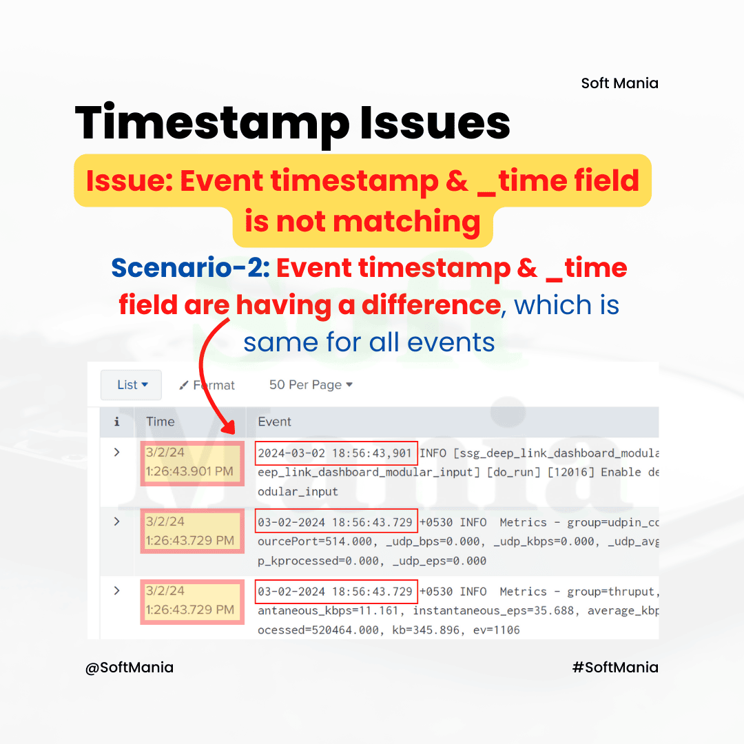 Timestamp Issues - Splunk Troubleshooting Use Case - 10